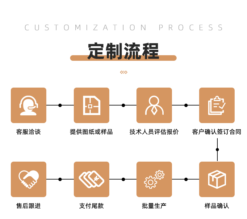 详情页_13.png